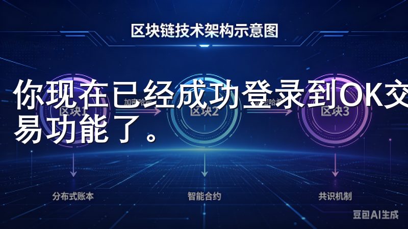 你现在已经成功登录到OK交易所APP，可以开始探索各种交易功能了。